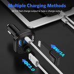 Car MP3 Bluetooth FM Transmitter – USB Charger & FM Modulator for Any Car | Emiravaly UAE