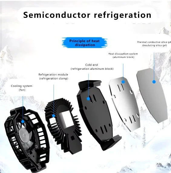 Phone Cooler for Gaming, iPhone Cooling Fan with RGB LED - New Hyper Chill Mobile Radiator